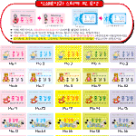 [드루와] 우리 2019년에 유행했던거 적고가자