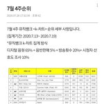 [모두드루와] <b>저번</b>주 뮤뱅 1위 엑소 세찬이였네