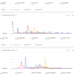 [모두드루와] 2010년대 국내 히트곡 TOP20.JPG