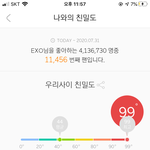 정말..<b>한결</b>같은케이팝취향