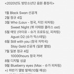 진정한 워크<b>홀릭</b>을 보여주는 방탄ㅎㄷㄷ
