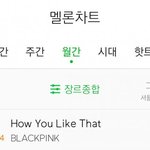 [모두드루와] 2년만에 걸그룹 음원 월간1위