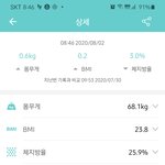 [다이어트] <b>인바디</b>분석좀해주셍ᆢㄷ