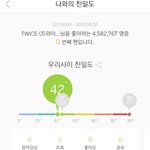 [댓글부탁해] 얘들아 멜론 <b>온도</b> 어떻게해야 올라감