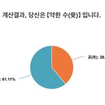얘드라 공수 테스트 해봐