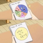 여고 다니는 애들 <b>여대</b> 갈거임??