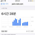 ㅅㅂ 나 엔터에 <b>상주</b>하냐