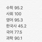 한국사 <b>점수</b> 망하면 어떻게 됨??