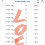 [빅톤] 앨리스 오늘로 끝이다ㅠ