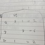 여기 사문<b>고수</b> 없냐?