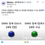 [모두드루와] 아니 <b>위키</b>트리는 이걸 설문이라고