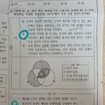 [댓글부탁해] <b>생윤</b> 고수들아 하나 물어볼거 있어