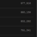 [모두드루와] 이번 일은 솔직히 좀 그렇다....