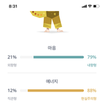 이거 찐 <b>isfp</b>인거지 ㅋㅋㅋㅋㅋ