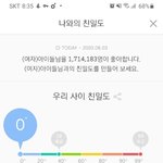 난 여<b>돌</b> <b>노래</b>를 잘 안들음