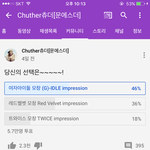 [댓글부탁해] 문<b>에스더</b> 아이들 모창 기다리는사람