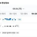 [방탄소년단] M넷에서 목요일에 달방보여준디야
