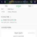 엑소 백현 보아빨 받고도 음원 망쳐서 말아먹음