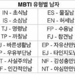 이과 인강 정승제쌤 <b>현우</b>진쌤