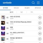 <b>소리바다</b>는 시상식 왜 여는거임?