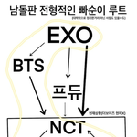 아이거 개웃<b>기네</b>