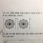 [댓글부탁해] 통과 잘하는 <b>판녀</b> 요거 뭔지 맞혀봐!!꼭 들어와줘...