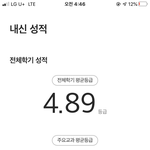 1학년 내신 회생불가지?ㅋㅋ