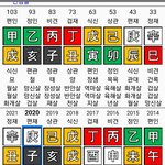 처음봤는데 너무 안 좋아서 놀랄 것 같아요(+이미지 <b>첨부</b> 해놨어요)