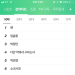 [EXO] 아휴 실검<b>보소</b> 짜증나