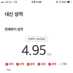얘들아 고1내신 <b>회생</b>불가지?