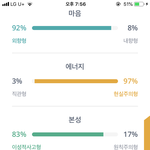 내 mbti ㅈㄴ <b>확고</b>하지않냐