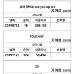 ㄹㅇ 아이돌이 연애하면 어케되는지 보여주는<b>사례</b>