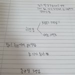 하트 1000포타녀의 현실
