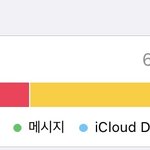 사진 5000장? 밖에 없는데