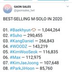 [EXO] 헤~~!!!  엑소  백현이 혼자
