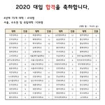 얘들아 대학 이정도면 ㄱㅊ게 보내는거야?