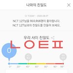 방탄 <b>셉틴</b> 엔시티 여친은 얼마나 연습할려나