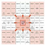 [댓글부탁해] <b>최애</b> 더 논란될거같은 병크 추반
