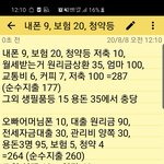 [방탈죄송] 지출<b>내역</b>정리해봤는데 다들 어떻게사시나요