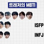 우리 그룹 MBTI <b>INFP</b>밭임
