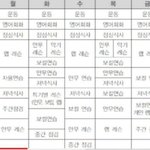 [드루와] 아이돌 연습생의 시간표 <b>버틸</b> 수 있음?