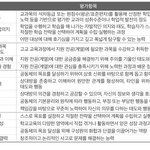 [댓글부탁해] <b>웹툰</b> 주인공이나 <b>만화</b> 캐릭터 되고 싶다