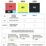 샘오취리 사건과 문화 제국주의