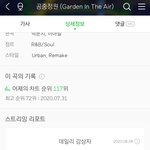 요샌 1군 수장이 음원 이용자수 4만 나옴?