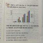 [댓글부탁해] 이거 고등학교 몇 <b>학년</b> 거야??