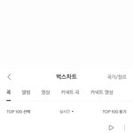 데뷔 1105일만에 첫 차트 1위