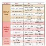 [댓글부탁해] 이중에 자기가 좋아했던 연예인 <b>숫자</b>쓰고가자