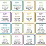[댓글부탁해] 너희들이 가장 부러워하는 <b>mbti</b>는 뭐야?