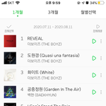 니네 멜론 나만의<b>차트</b> 캡해봐