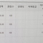[댓글부탁해] 시험이 얼마나 쉬웠으면 ㅋㅋ